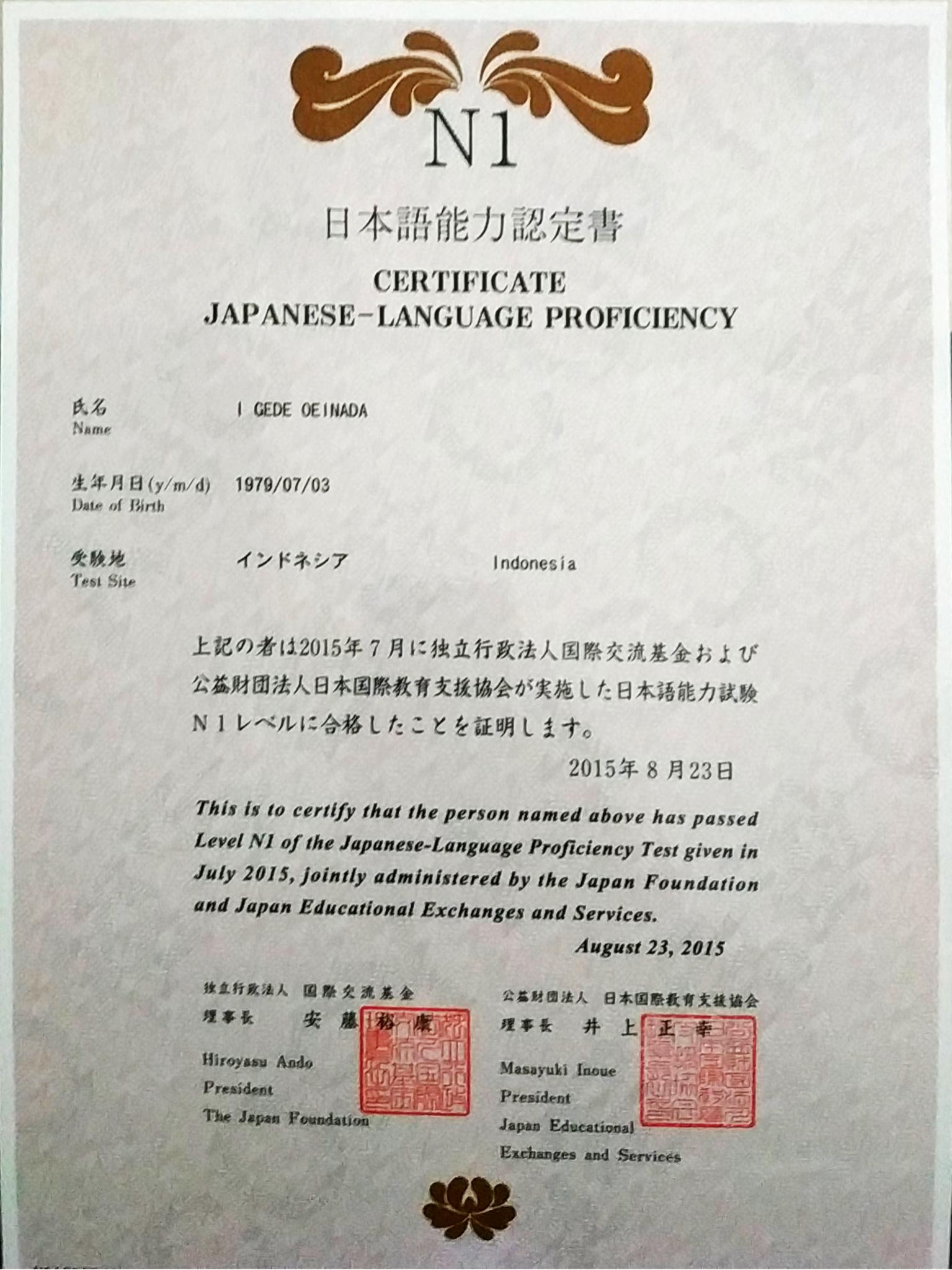 Japanese Language Proficiency Test Levels